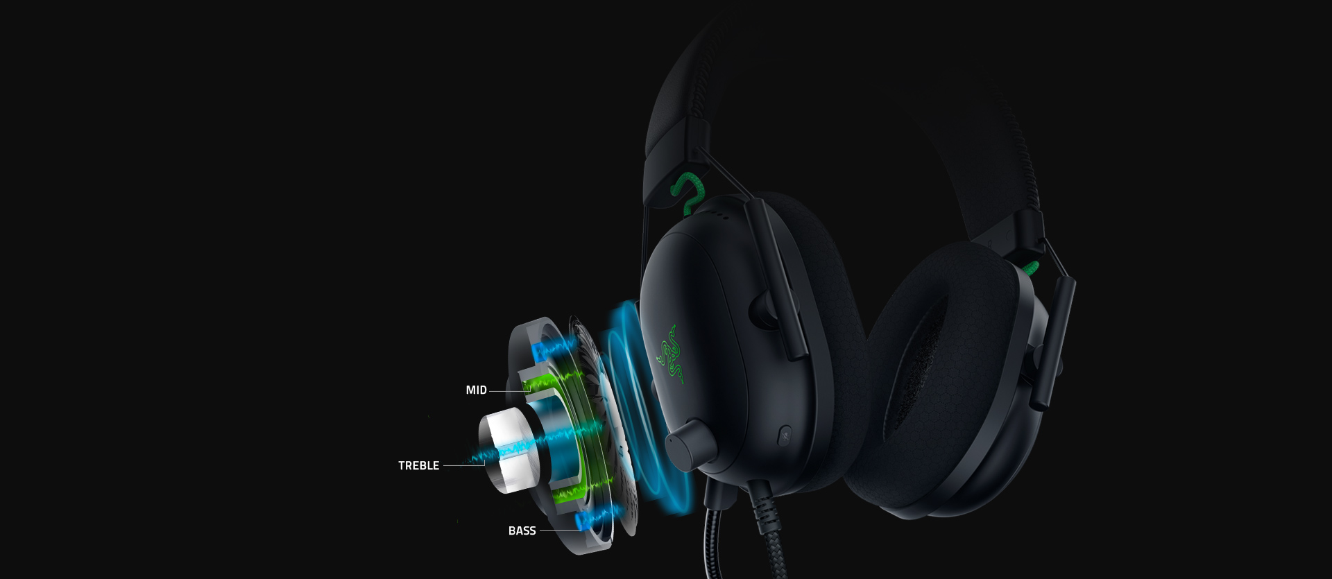 هدست گیمینگ ریزر مدل Razer BlackShark V2