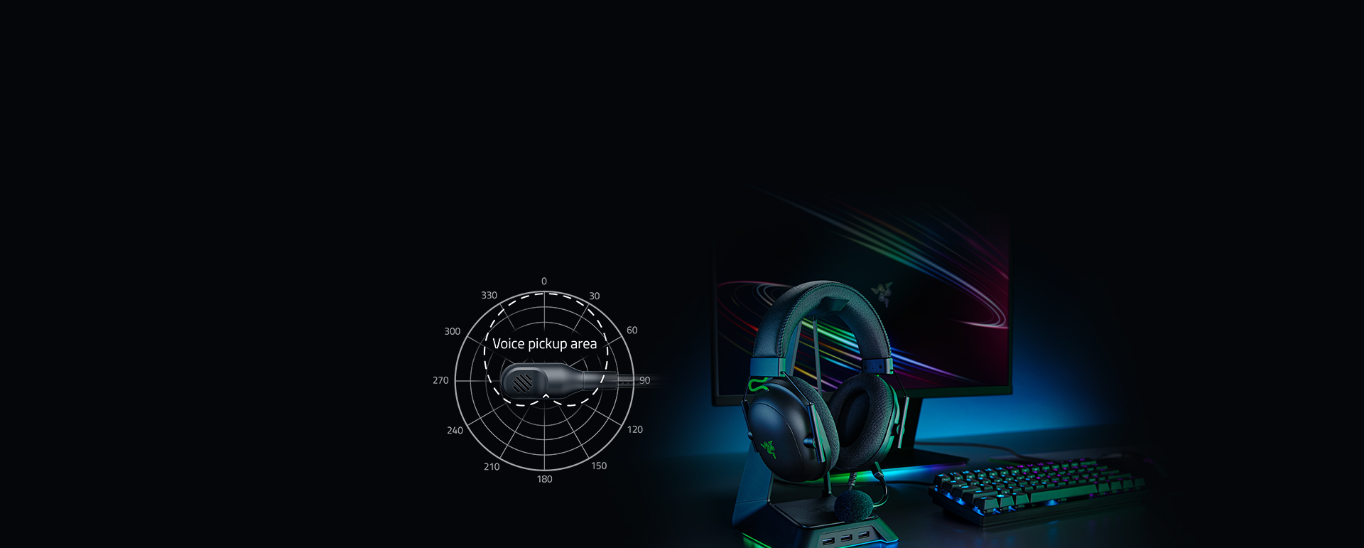 هدست گیمینگ ریزر مدل Razer BlackShark V2