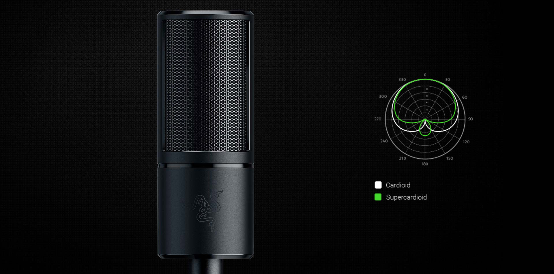 میکروفون ریزر RAZER SEIREN x