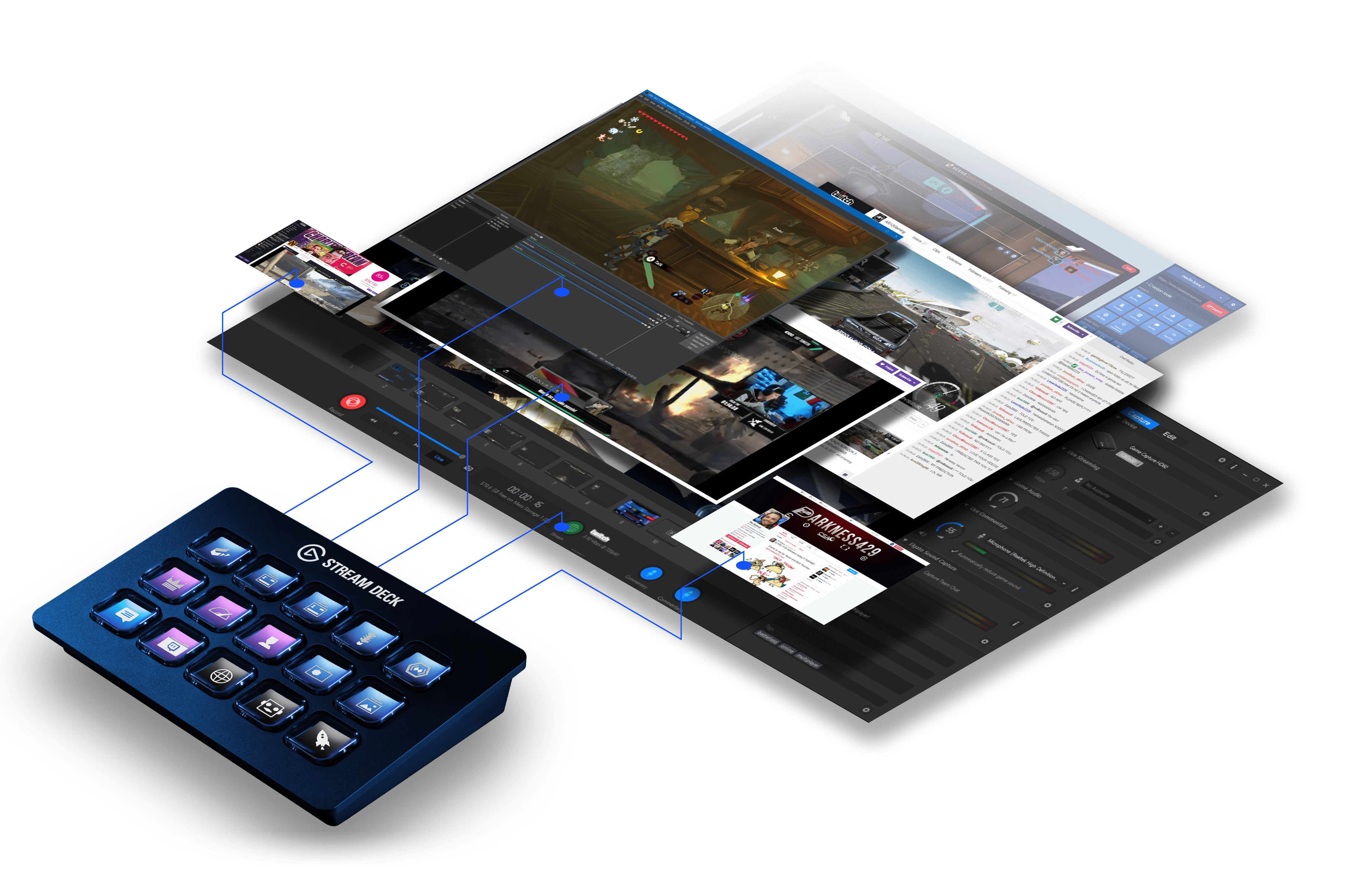 استریم دک الگاتو Elgato Stream Deck