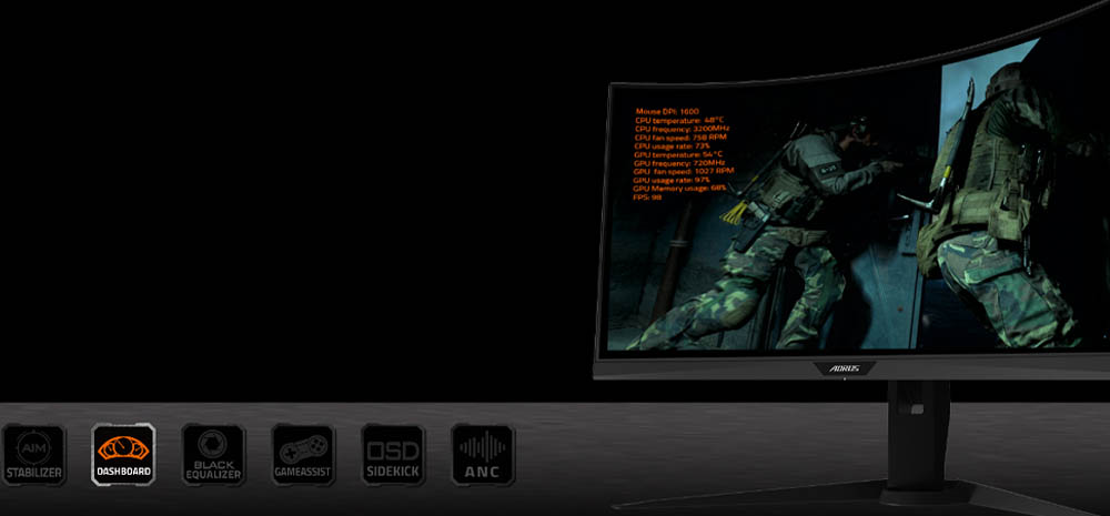 مانیتور گیمینگ آروس AORUS CV27F