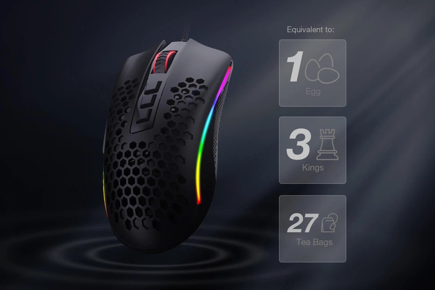 موس گیمینگ ردراگون Redragon STORM M808