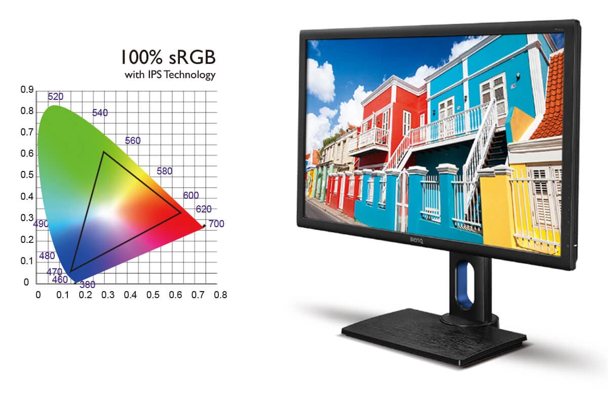 مانیتور بنکیو BenQ PD2700Q