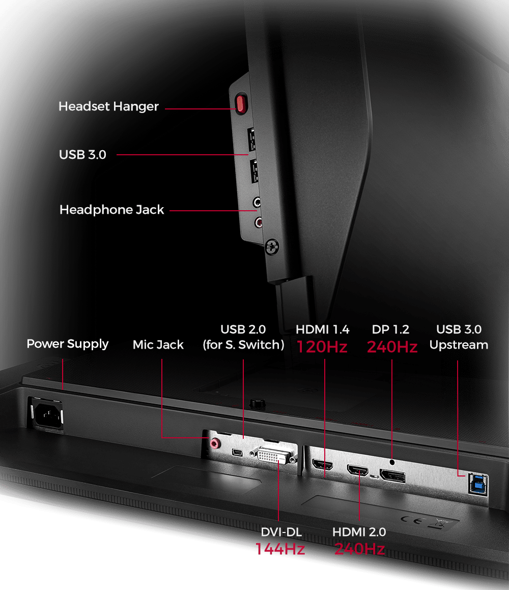 مانیتور بنکیو BenQ ZOWIE XL2746S