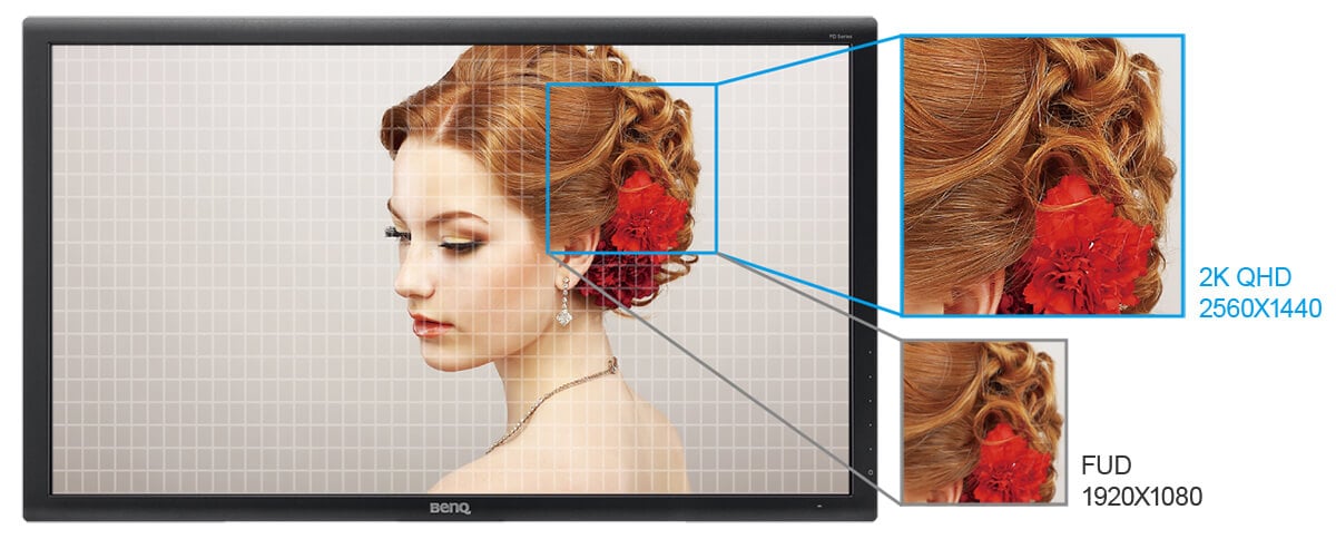 مانیتور بنکیو BenQ PD3200Q