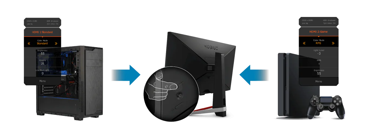مانیتور گیمینگ بنکیو BenQ EX2710 مانیتور گیمینگ بنکیو BenQ EX2710