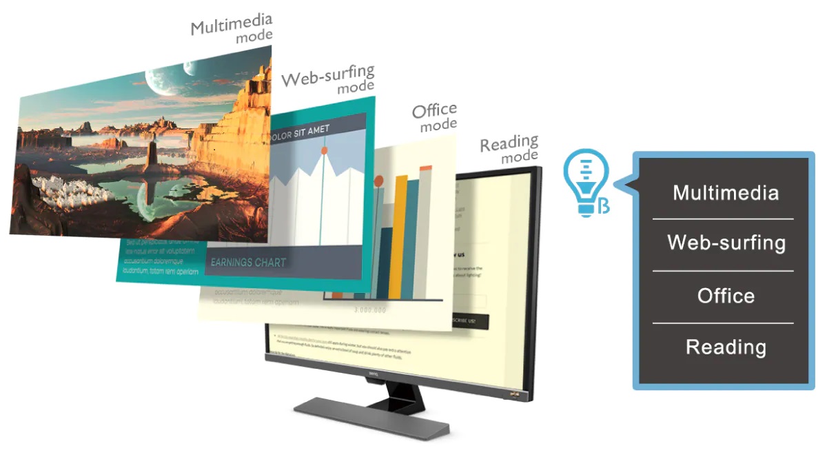 مانیتور بنکیو BenQ EW3270U مانیتور بنکیو BenQ EW3270U