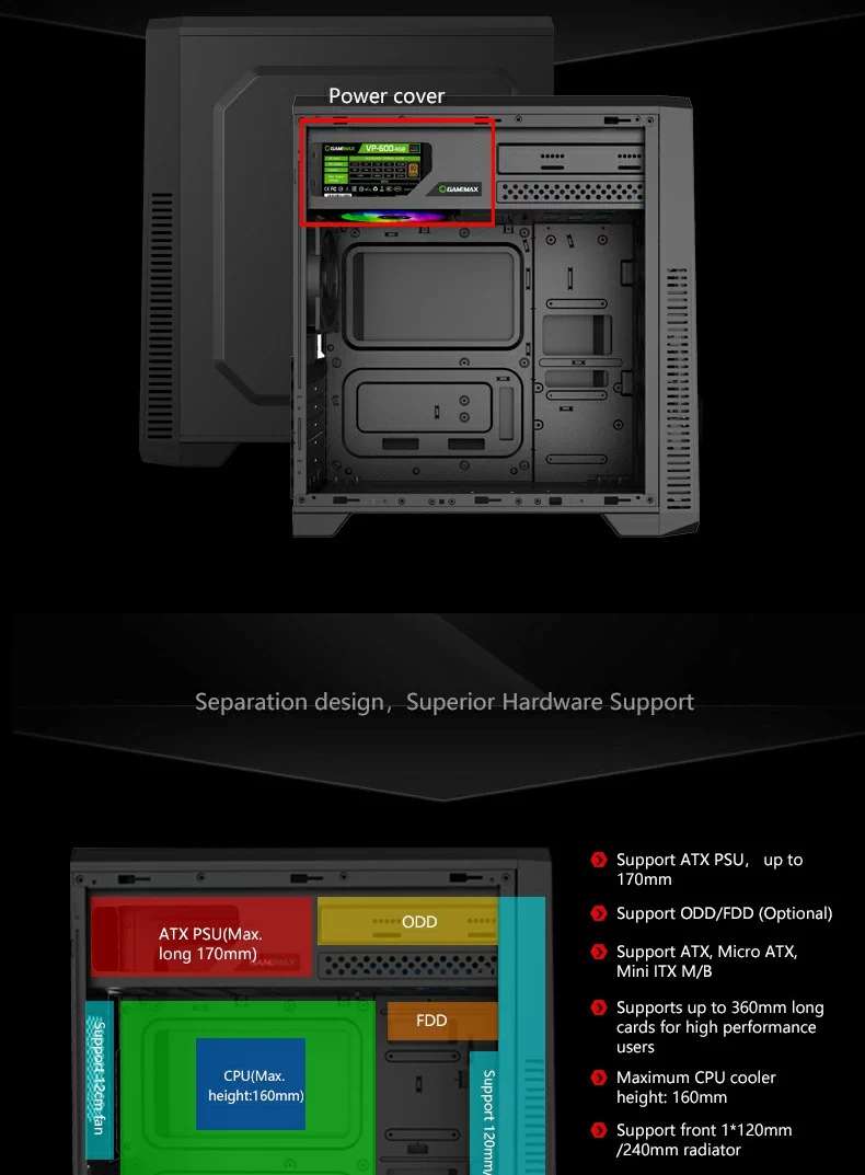 کیس کامپیوتر GAME MAX G561 FRGB