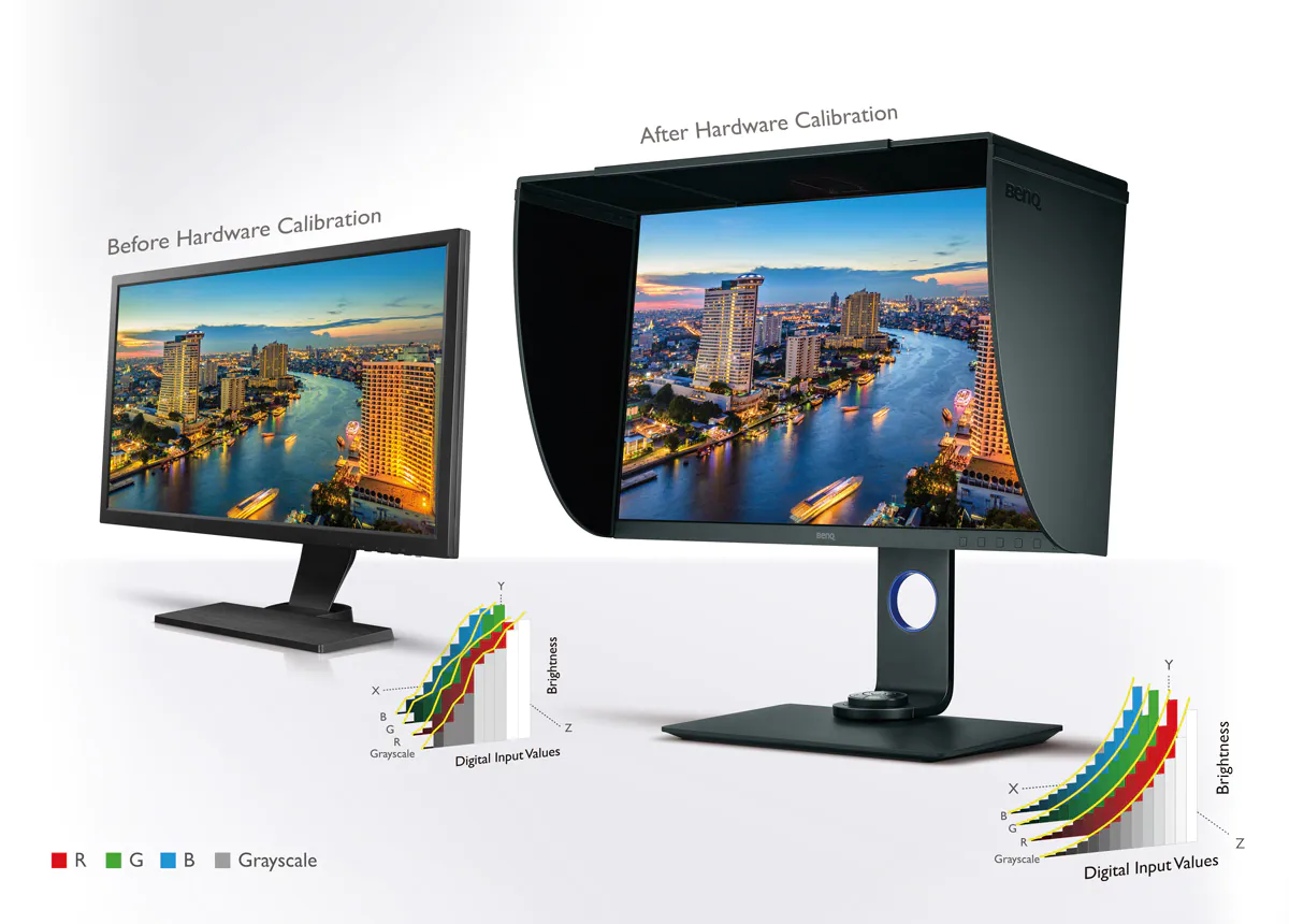 مانیتور بنکیو BenQ SW271 مانیتور بنکیو BenQ SW271