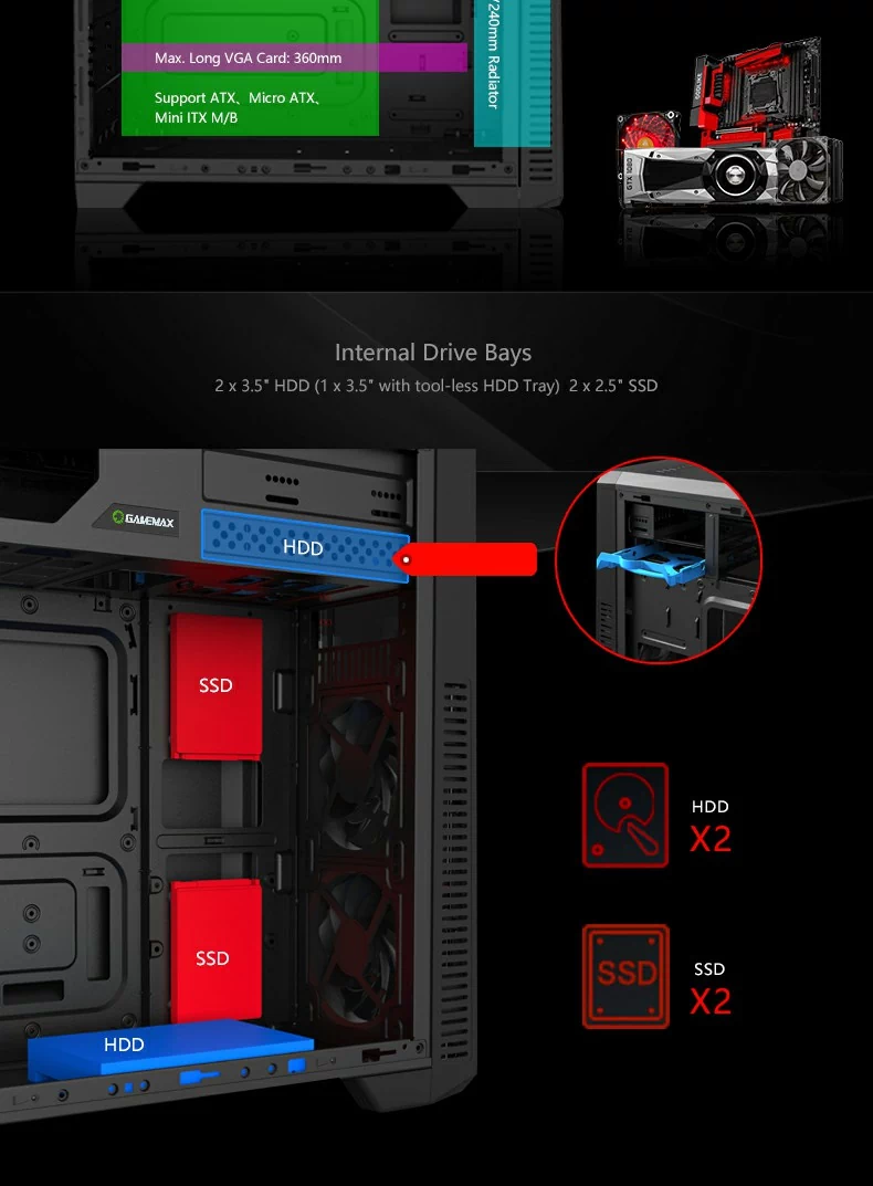 کیس کامپیوتر GAME MAX G561 FRGB