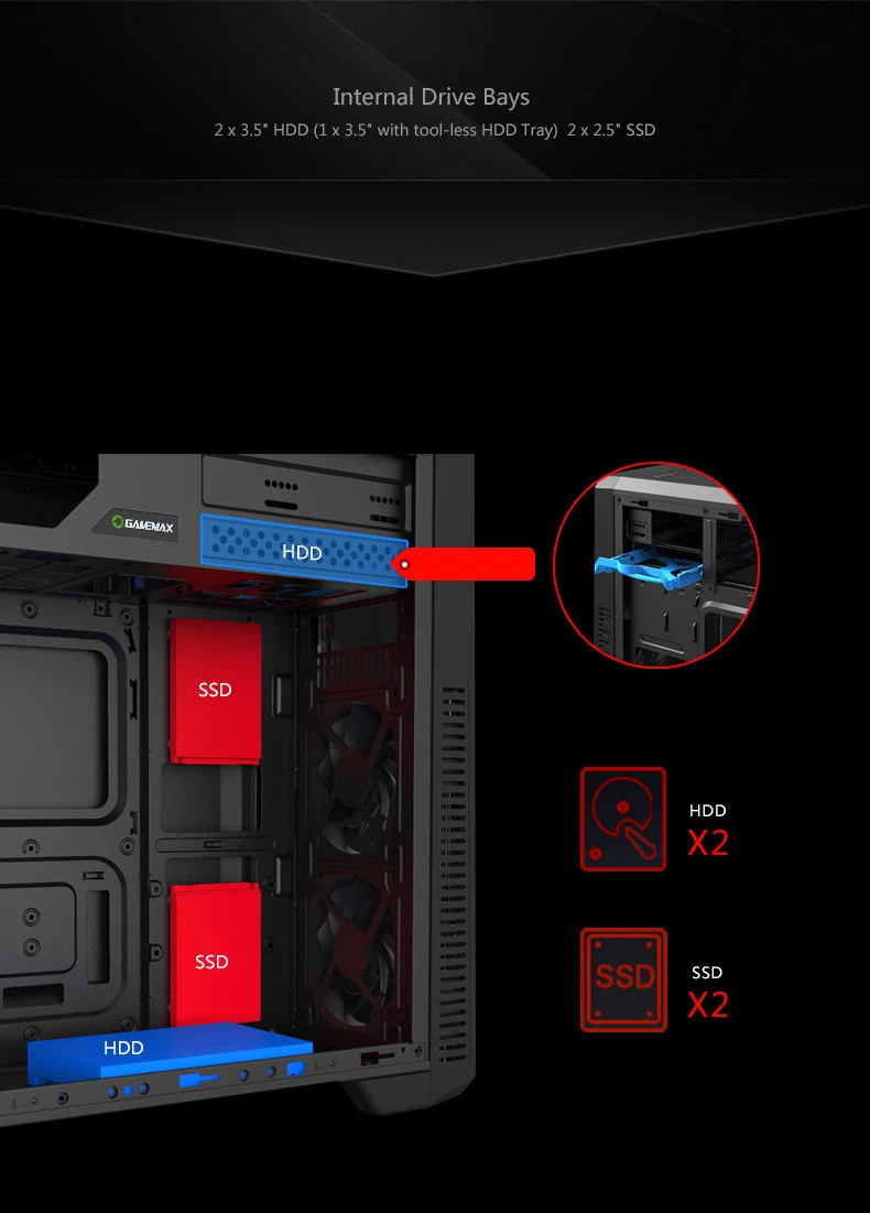 کیس کامپیوتر GAME MAX G561