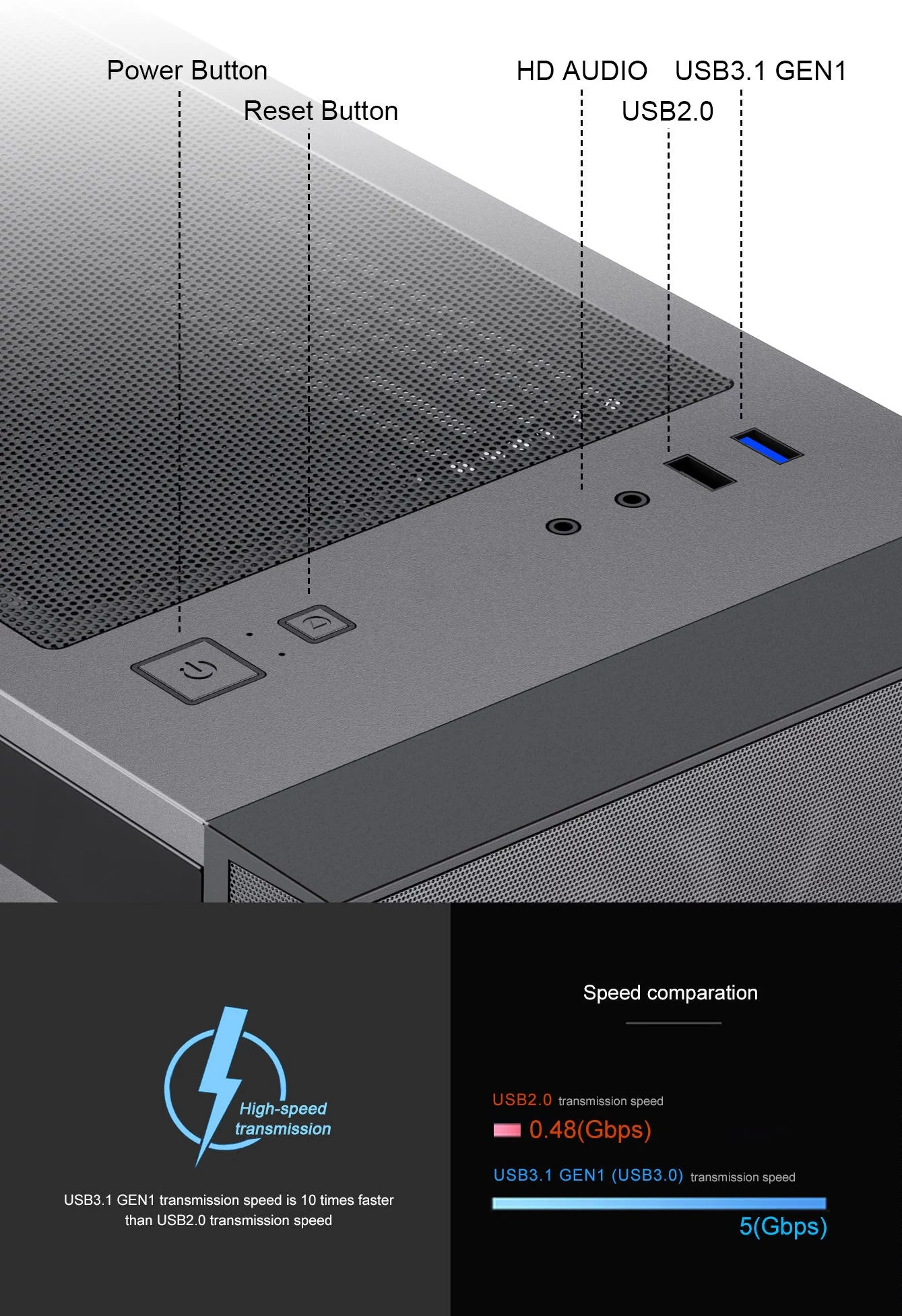 کیس کامپیوتر GAME MAX Aero Mini ECO