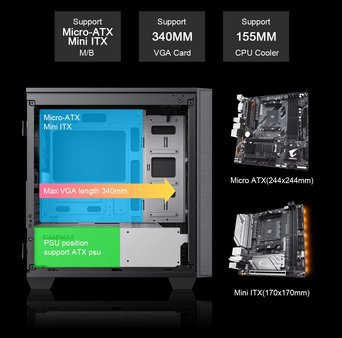کیس کامپیوتر GAME MAX Aero Mini ECO