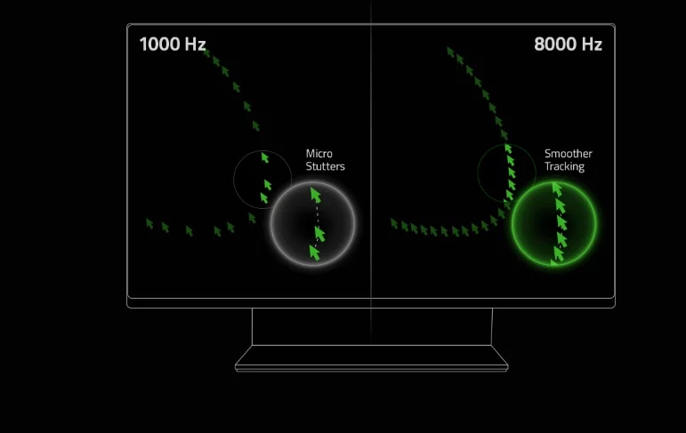 موس ریزر Razer Viper 8KHz