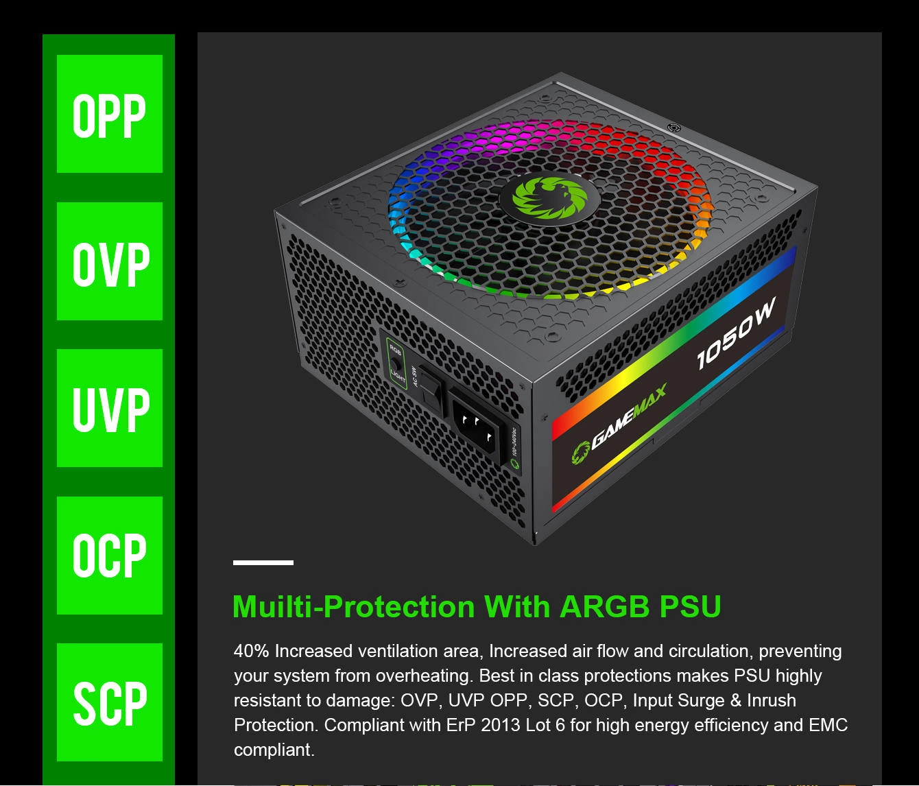 پاور - منبع تغذیه گیم مکس Gamemax RGB 1050 STD