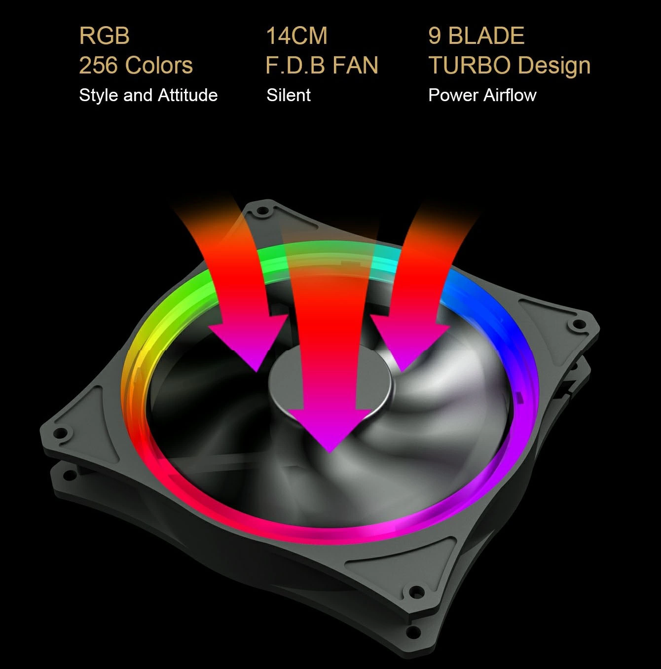 پاور - منبع تغذیه گیم مکس Gamemax RGB 1050 PRO