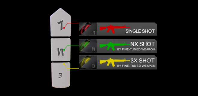موس ای فورتک A4TECH BLOODY A60