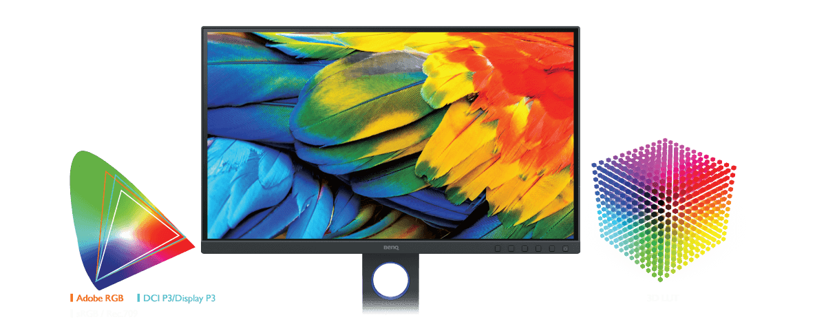 مانیتور بنکیو BenQ SW321C مانیتور بنکیو BenQ SW321C