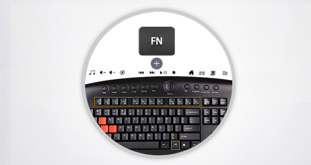 کیبورد ای فورتک A4TECH KB28G