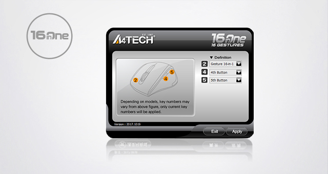 باندل ای فورتک A4TECH 4200N