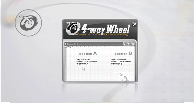 باندل ای فورتک A4TECH 7200F باندل ای فورتک A4TECH 7200F