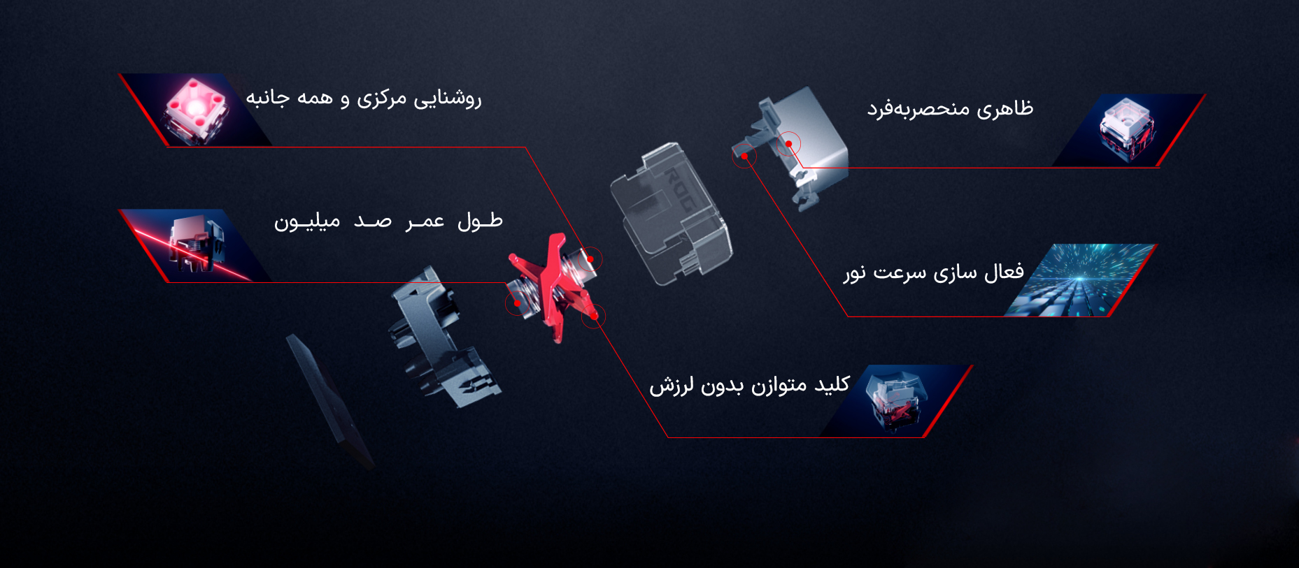 کیبورد گیمینگ مدل ASUS ROG Strix Scope RX کیبورد گیمینگ مدل ASUS ROG Strix Scope RX