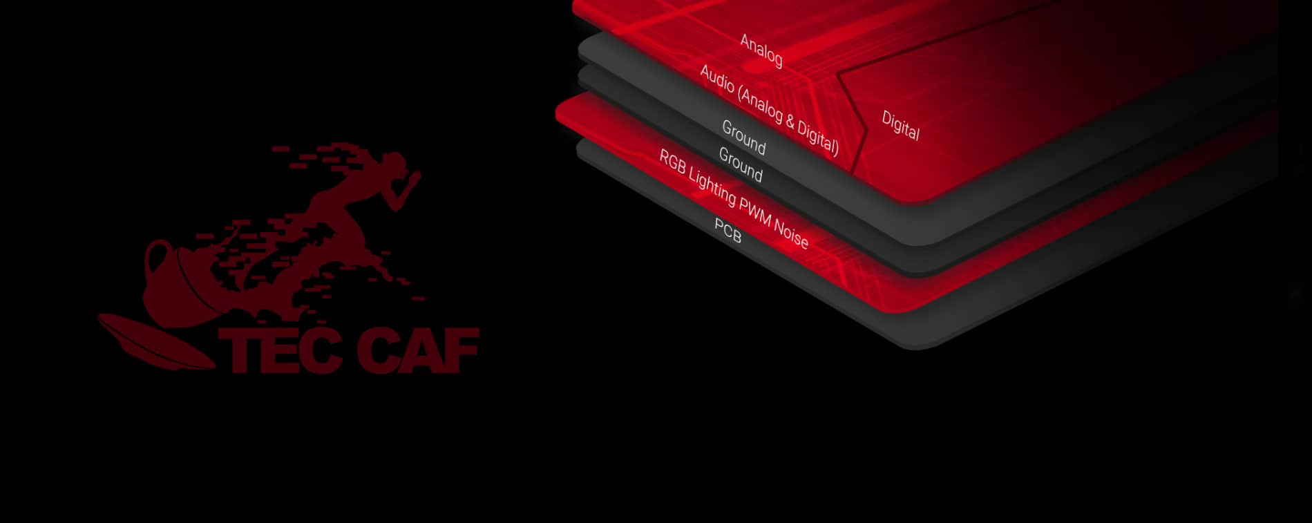 هدست گیمینگ ASUS ROG Delta