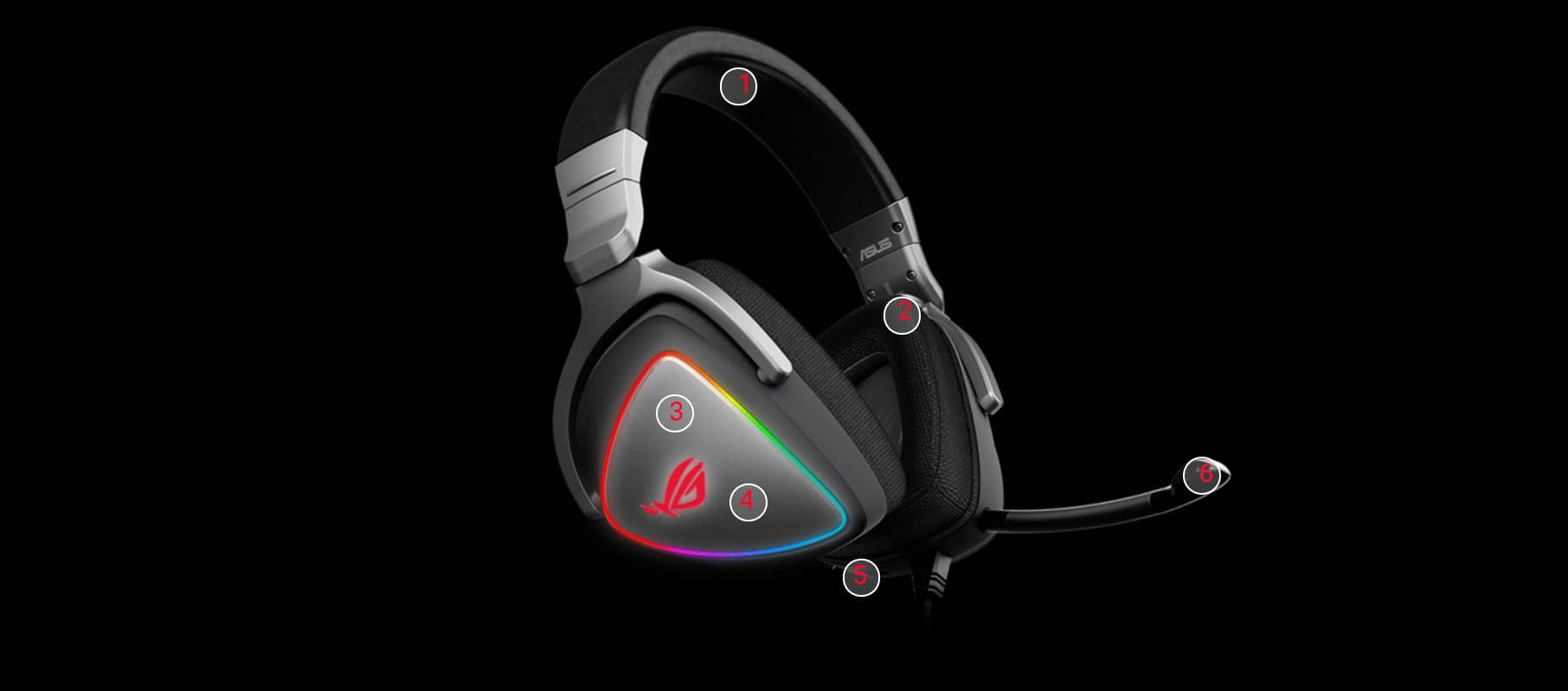 هدست گیمینگ ASUS ROG Delta
