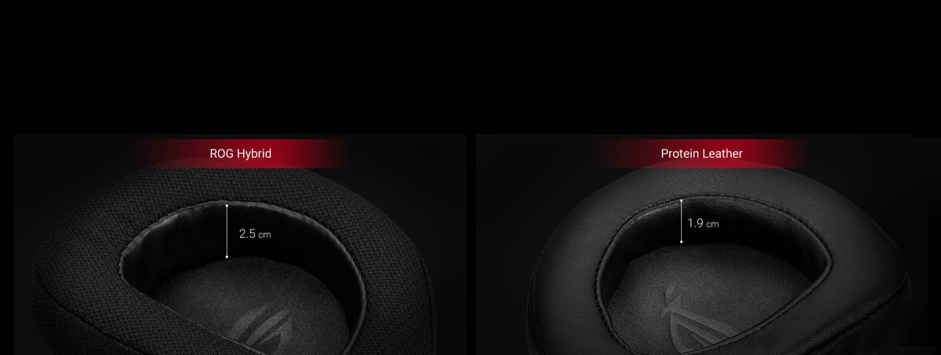 هدست گیمینگ ASUS ROG ROG Delta Core