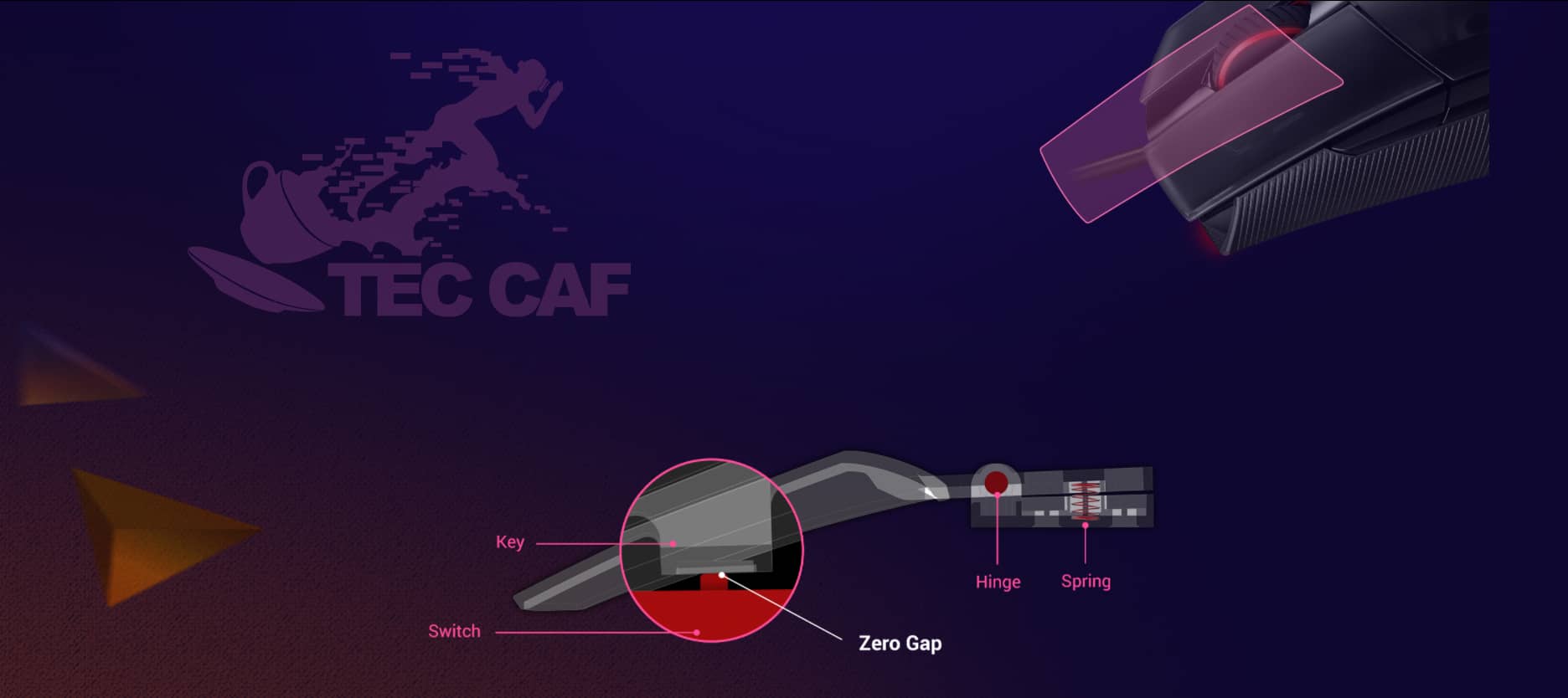 موس گیمینگ ASUS ROG Strix Impact II