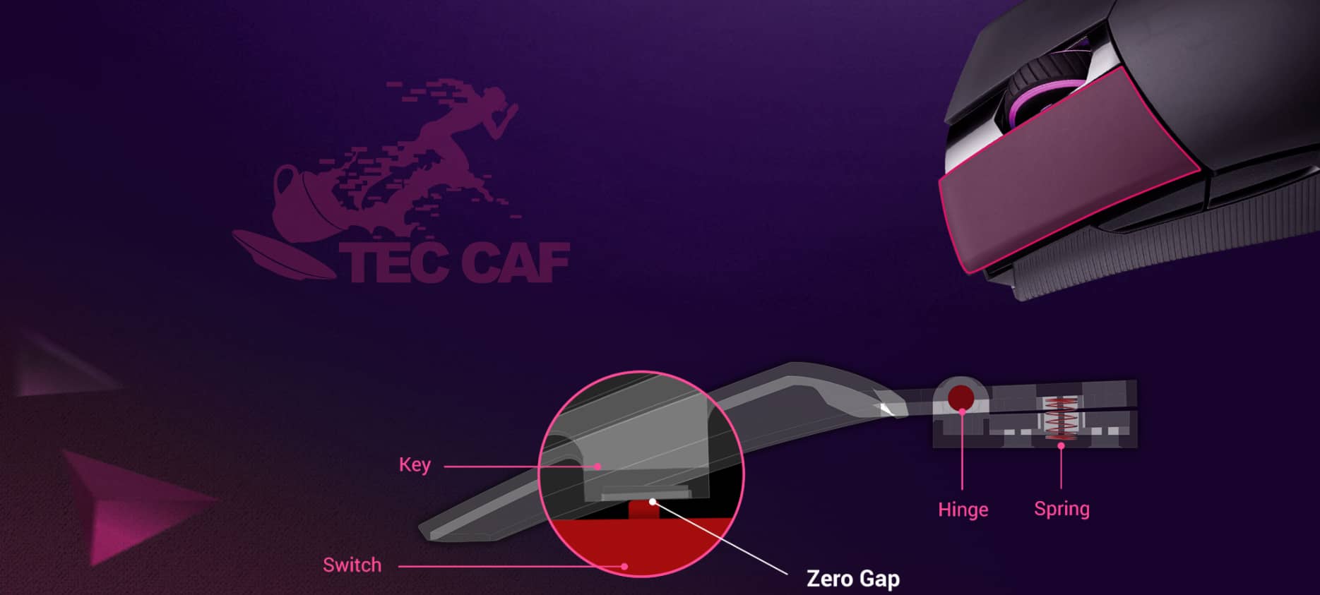 موس گیمینگ بی سیم ASUS ROG Strix Impact II Wireless