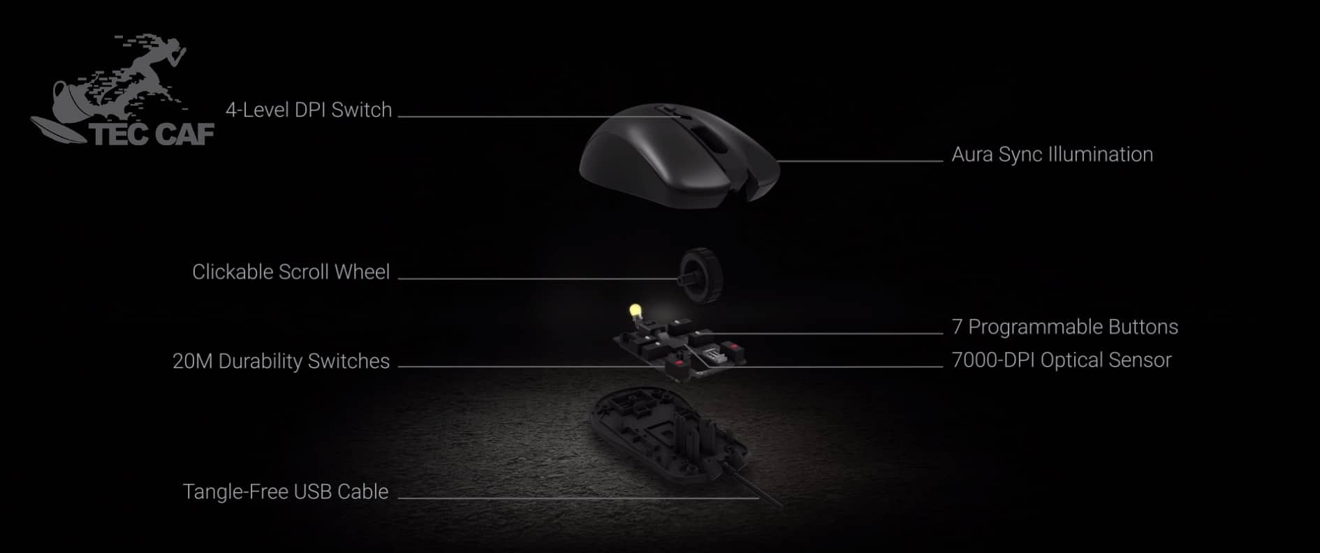 موس گیمینگ ASUS MOUSE TUF GAMING M3