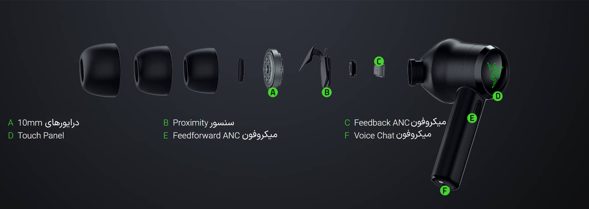 هدفون ریزر مدل Razer Hammerhead True Wireless Pro