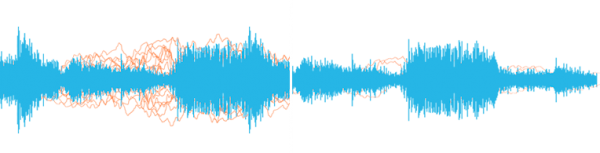 کارت صدای کریتیو sound blaster play 4