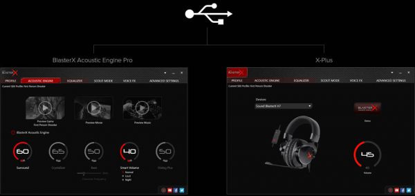 هدست گیمینگ کریتیو Creative Sound BlasterX H7