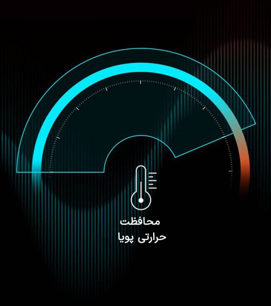 هارد SSD سامسونگ 980 PRO PCIe 4.0 NVMe SSD 1TB
