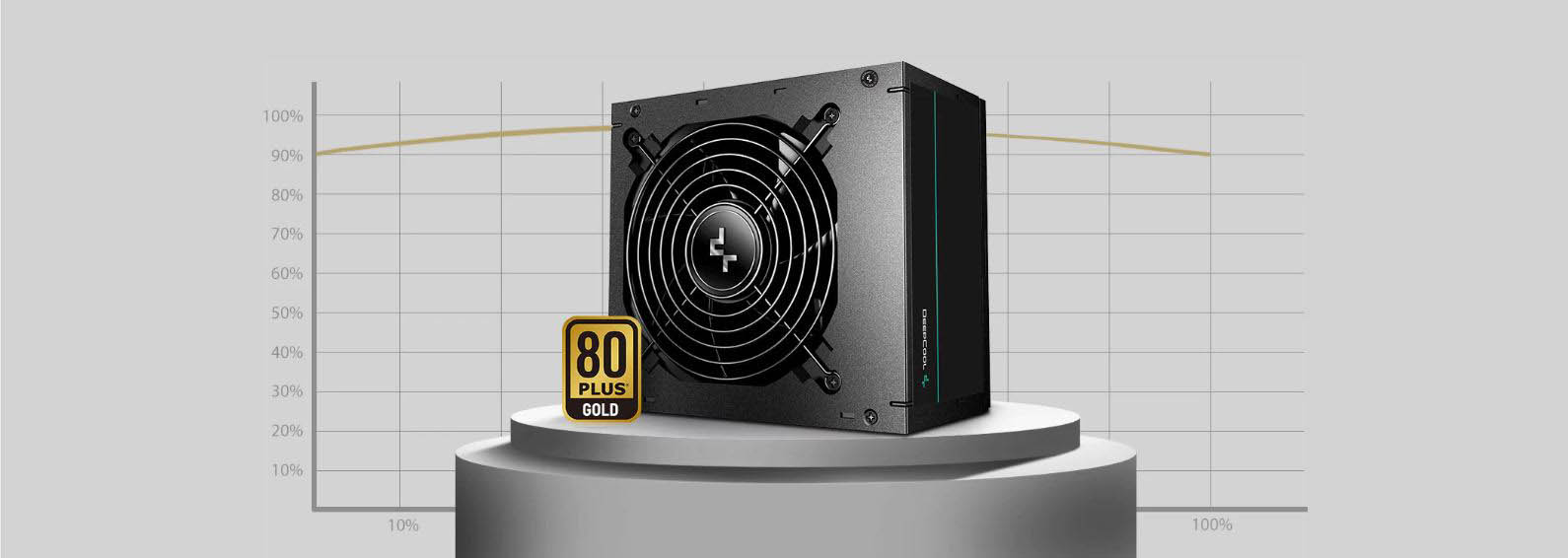 پاور - منبع تغذیه ديپ كول مدل Deepcool PM750D Gold پاور - منبع تغذیه ديپ كول مدل Deepcool PM750D Gold