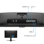 مانیتور بنکیو مدل BenQ EW2880U