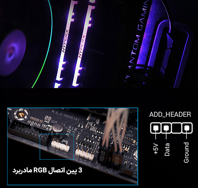 کیس گیمینگ گیم مکس GAMEMAX Aero رنگ مشکی