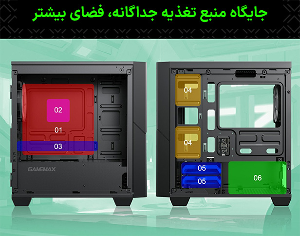 کیس گیمینگ گیم مکس GAMEMAX CYCLOPS BR