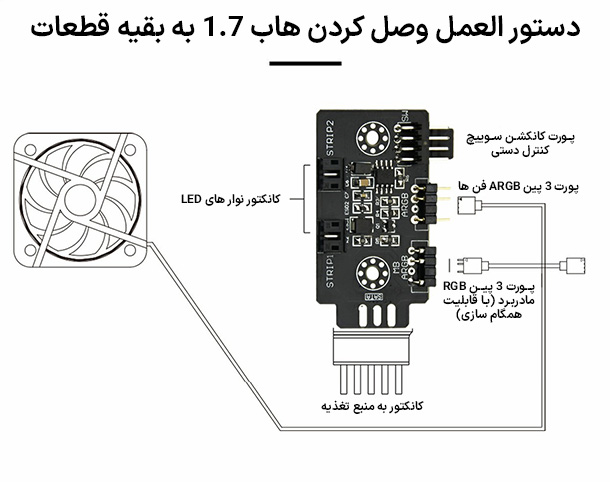 کیس گیمینگ گیم مکس GAMEMAX CYCLOPS BR