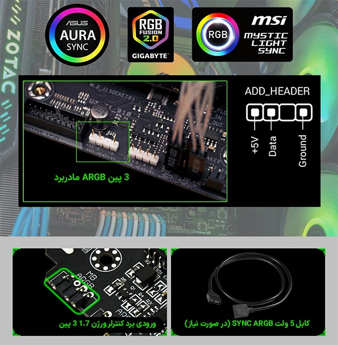 کیس گیمینگ گیم مکس GAMEMAX CYCLOPS BR