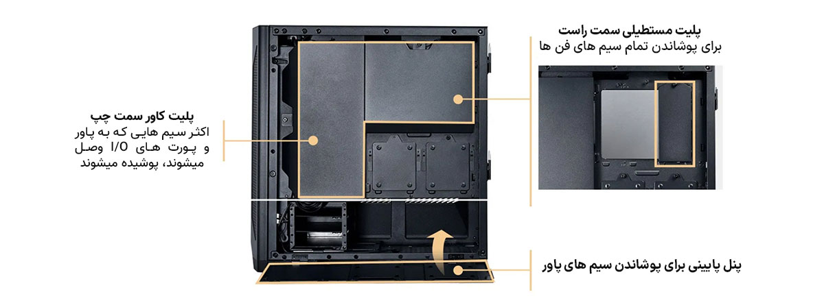 کیس گیمینگ لیان لی Lian Li Lancool II Mesh RGB