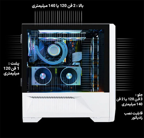 کیس گیمینگ لیان لی Lian Li Lancool II Mesh RGB