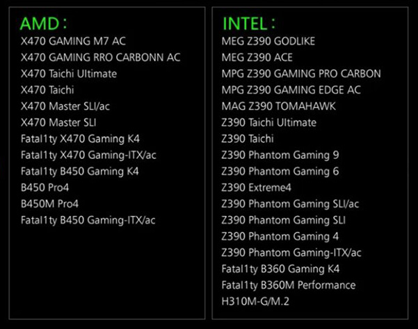 کیس گیمینگ لیان لی Lian Li O11 Dynamic Razer Edition