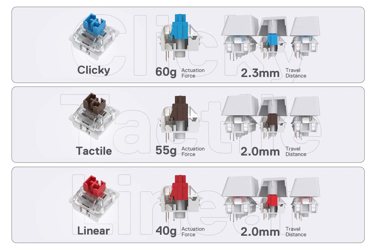 کیبورد گیمینگ ردراگون Redragon Dragonborn K630 RGB