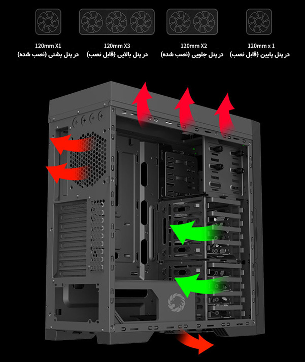 کیس گیمینگ گیم مکس GAMEMAX Titan Silent رنگ مشکی