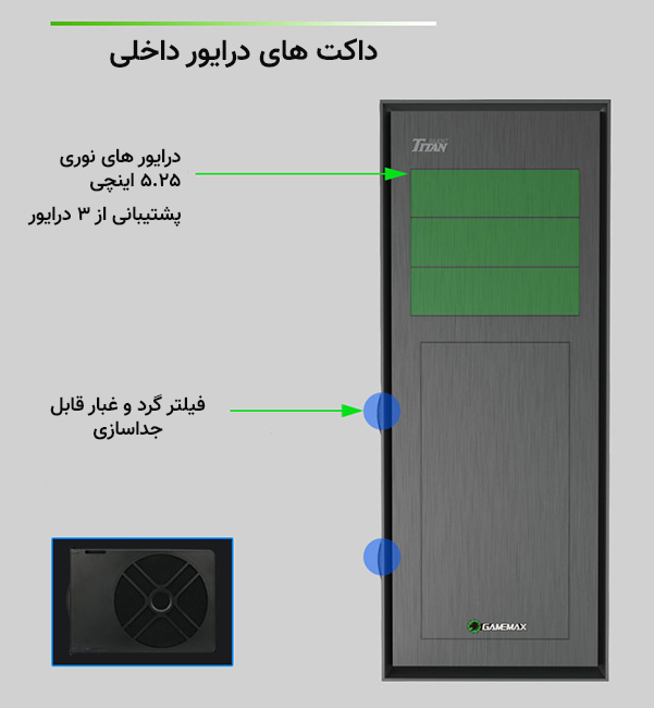 کیس گیمینگ گیم مکس GAMEMAX Titan Silent رنگ مشکی