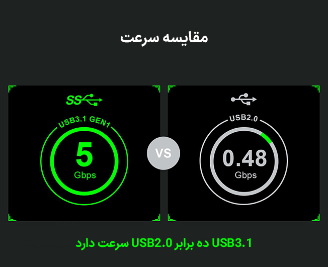کیس گیمینگ گیم مکس GAMEMAX Titan Silent رنگ مشکی