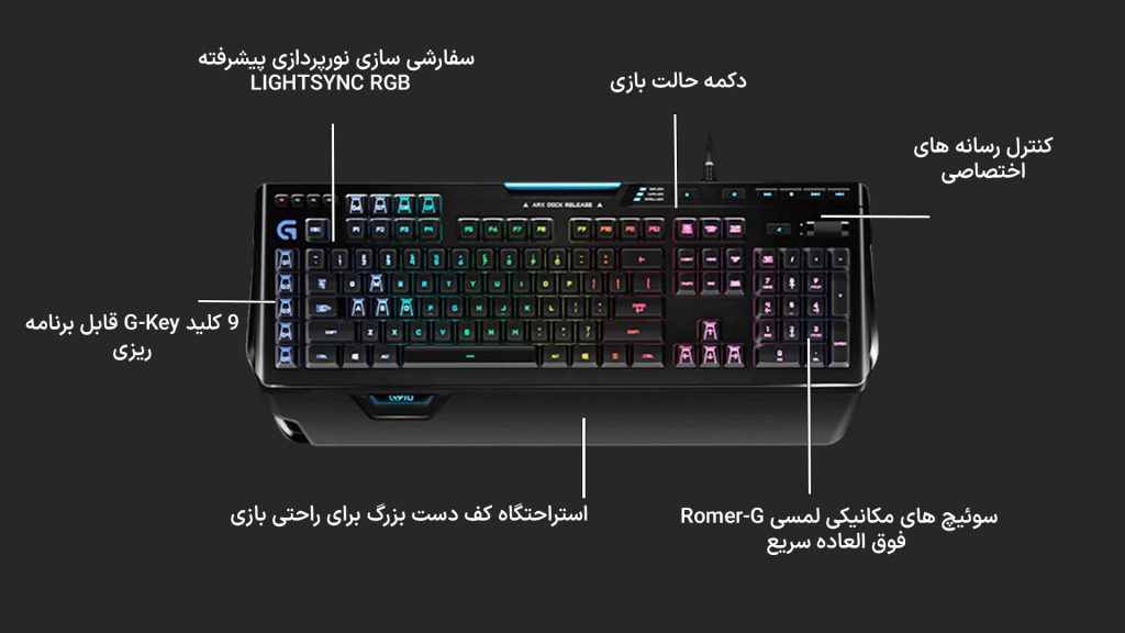 کيبورد گیمینگ لاجیتک Logitech G910